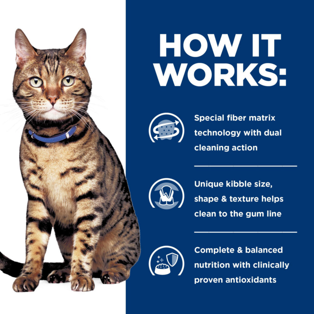 Hill's Prescription Diet t/d Cat Food 1.5kg