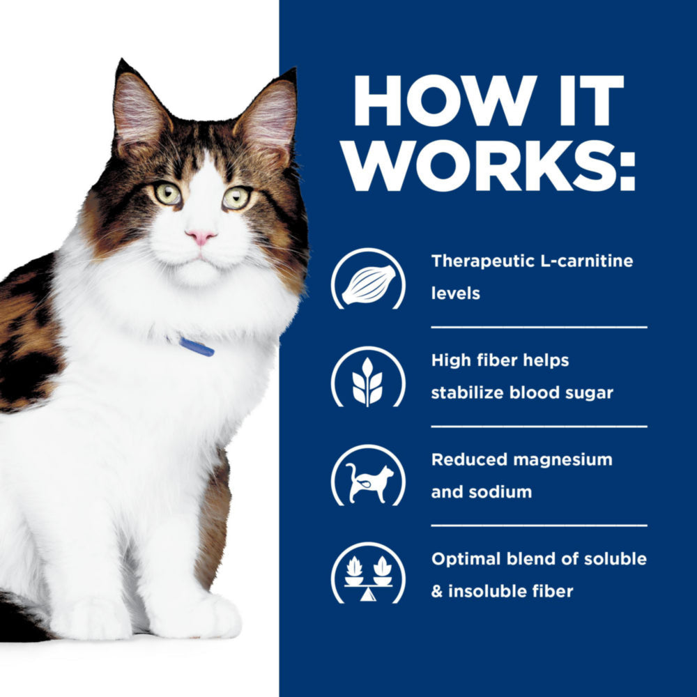 Hill's Prescription Diet w/d Multi-Benefit Cat Food 1.5kg