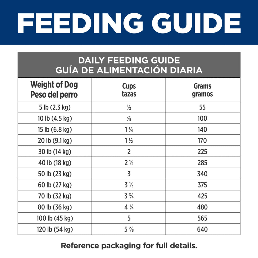 Hill's Prescription Diet z/d Small Bites Hydrolyzed Chicken Flavor Dog Food 1.5kg