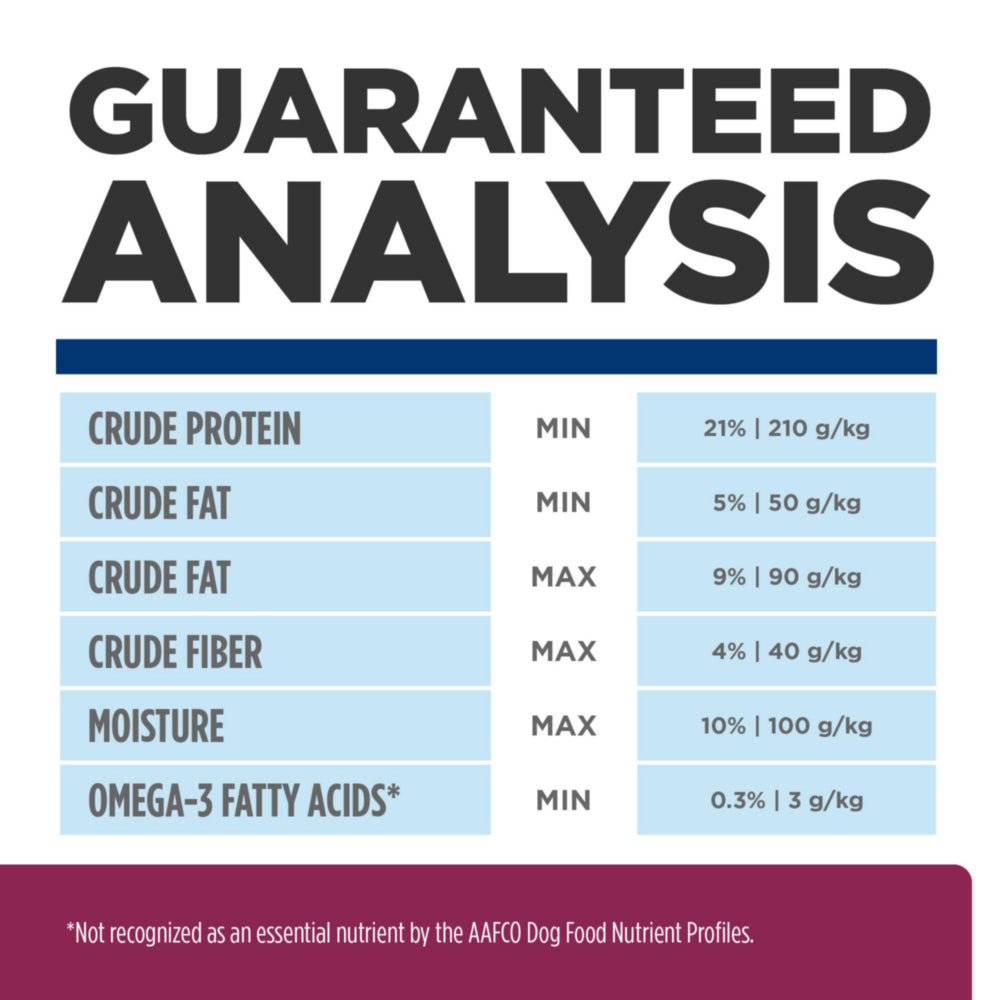 Hill's Prescription Diet i/d Low Fat Chicken Flavor Dog Food