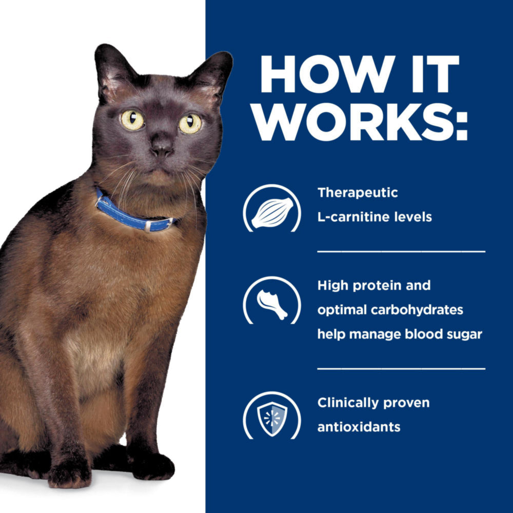 Hill's Prescription Diet m/d GlucoSupport with Chicken Cat Food 4lbs