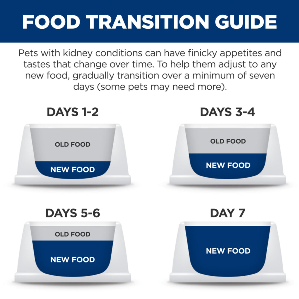 Hill's Prescription Diet k/d with Chicken Cat Food