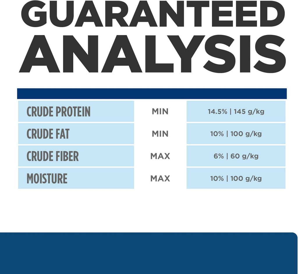 Hill's Prescription Diet z/d Dry Dog Food