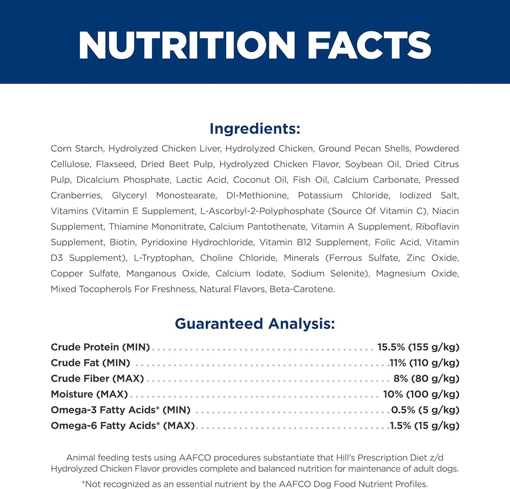 Hill's Prescription Diet z/d Dry Dog Food