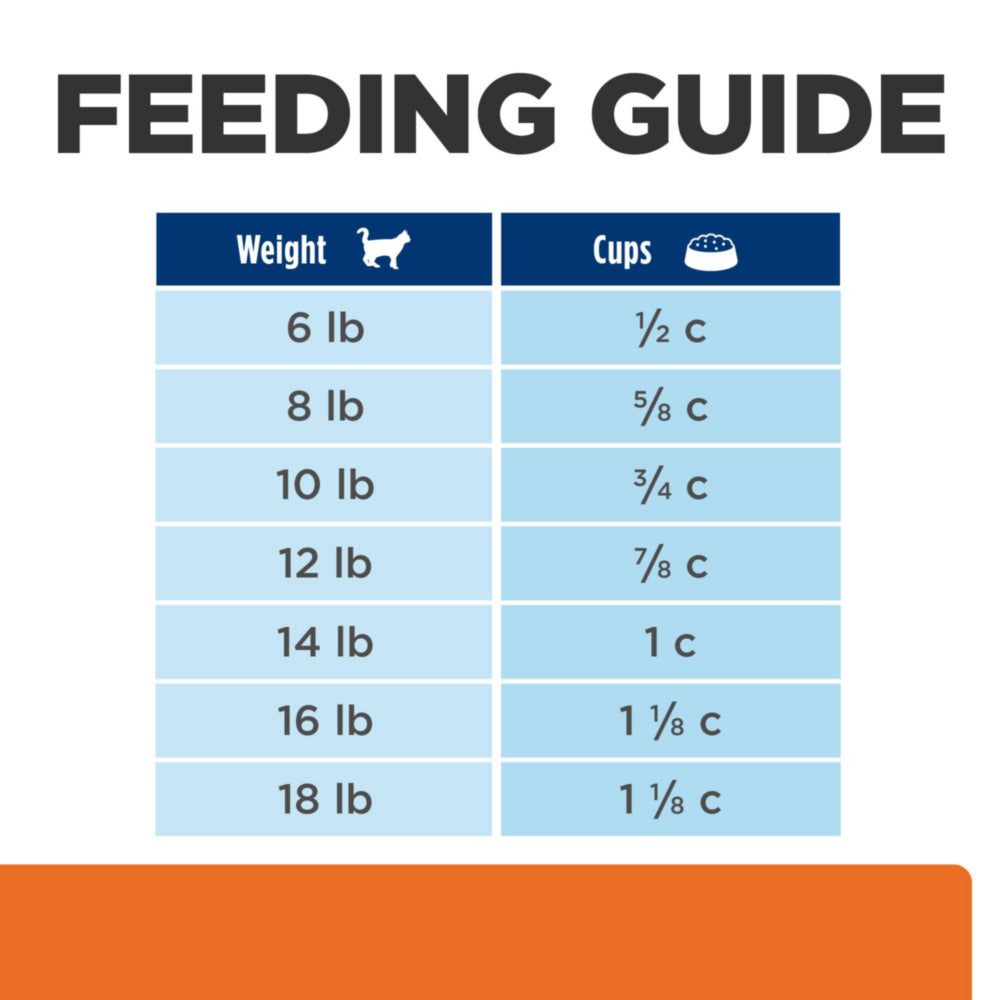 Hill's Prescription Diet c/d Multicare with Chicken Cat Food