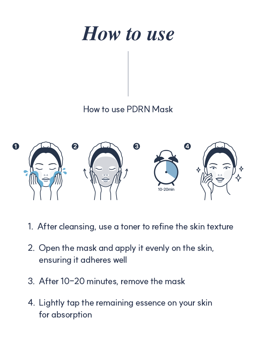 Korean Premium Exoblanc PDRN MASK (5pcs /box)