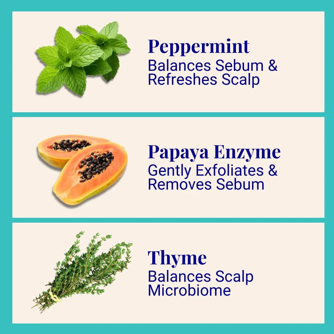 Purifying Shampoo For Oily Scalp & Limp Hair Peppermint & Papaya Enzyme 20g / 0.70oz