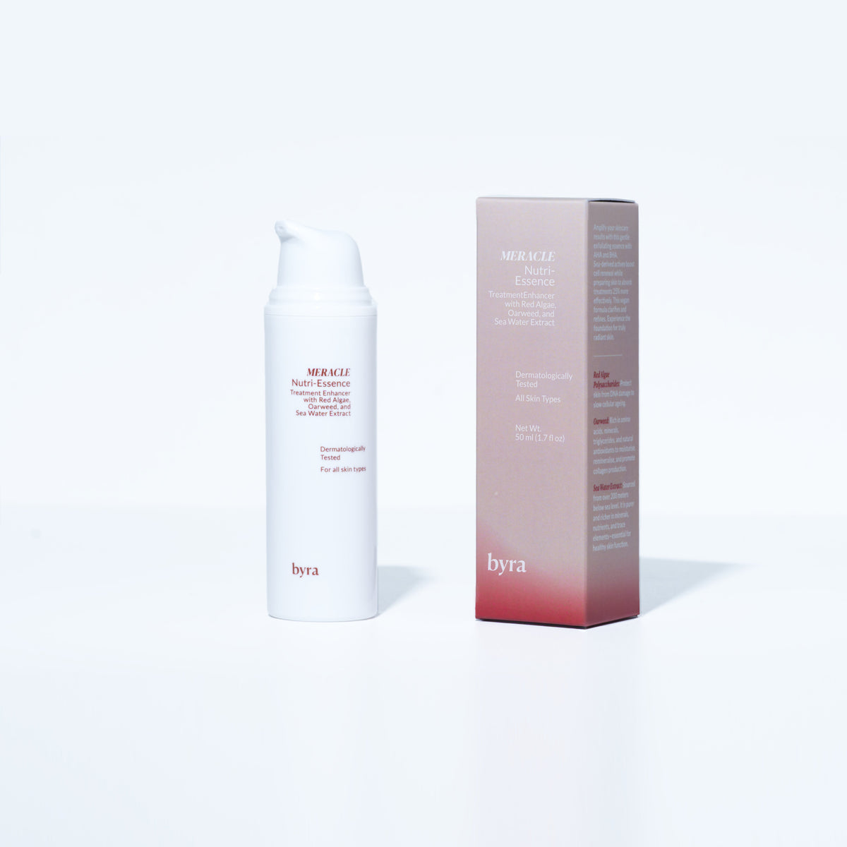 Byra - Complete Skin Transformation Set