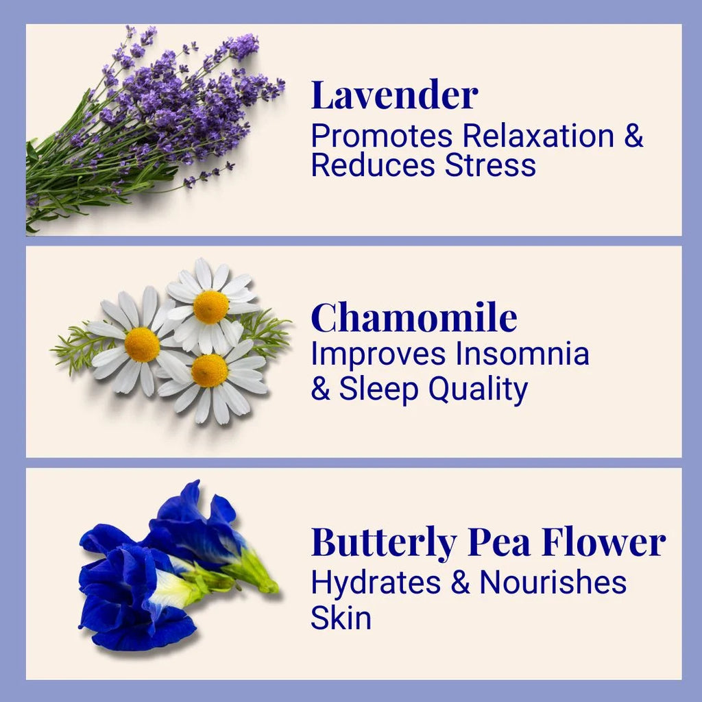 Relaxing Body Foam Wash Lavender & Chamomile 50g / 1.76oz