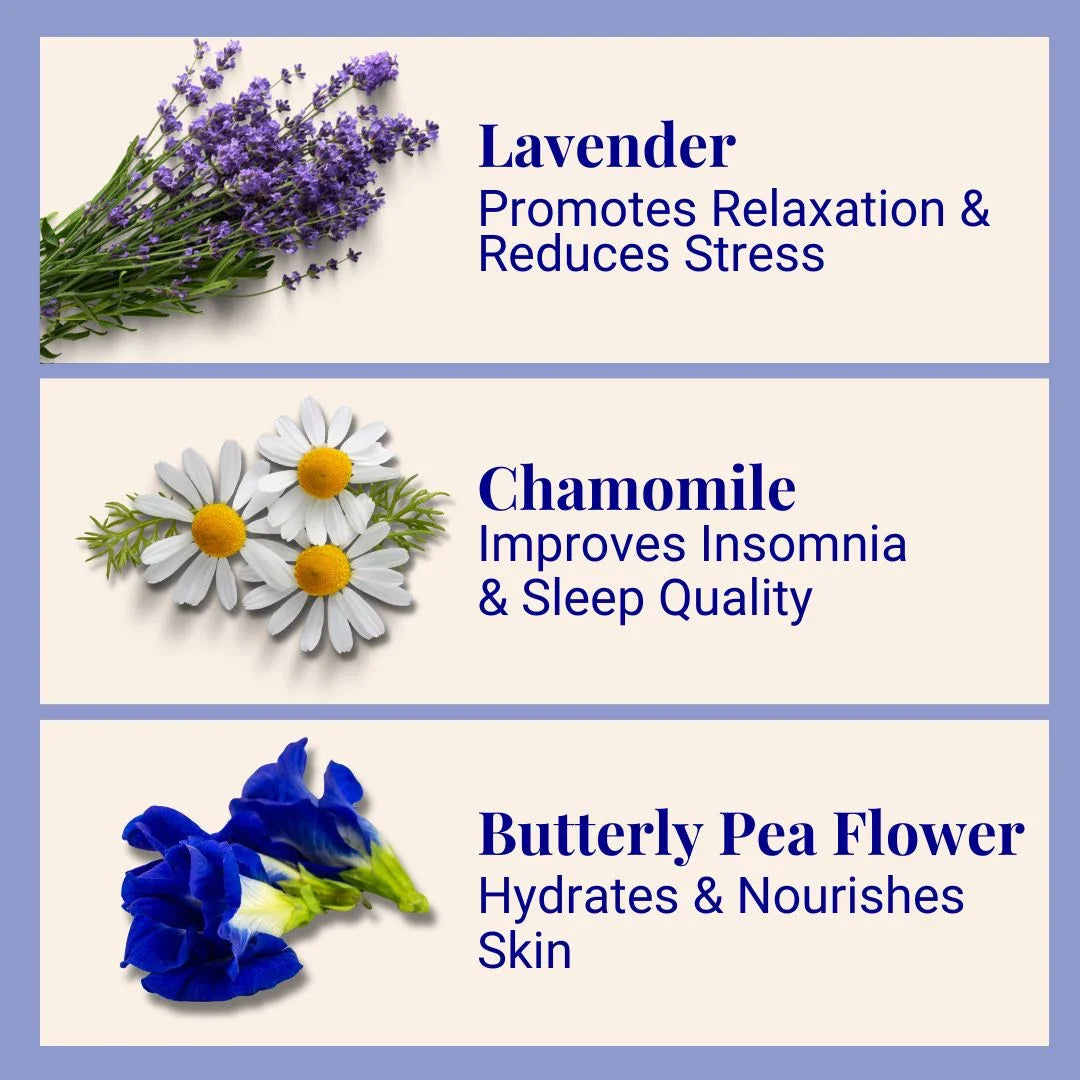 Relaxing Body Foam Wash Lavender & Chamomile 50g / 1.76oz