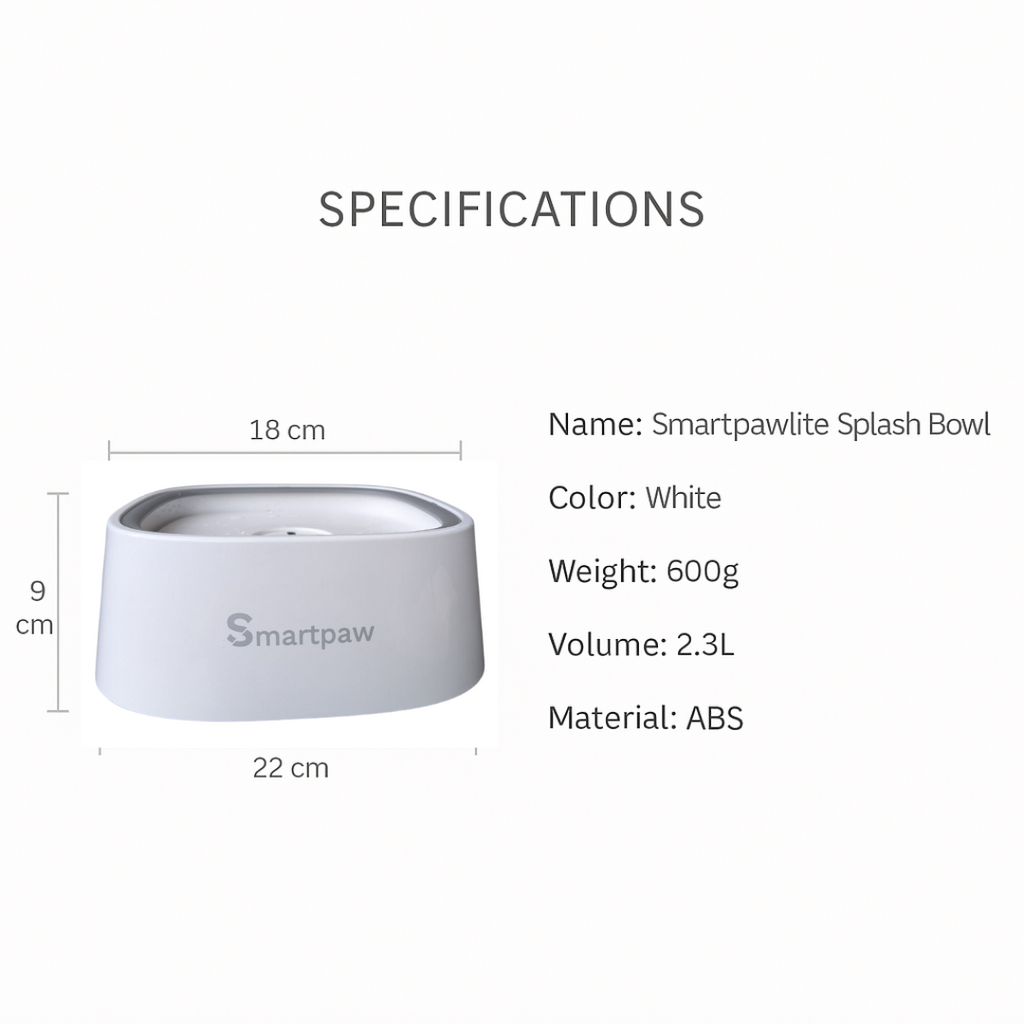 SmartpawLite No Splash Pet Water Bowl 2.0