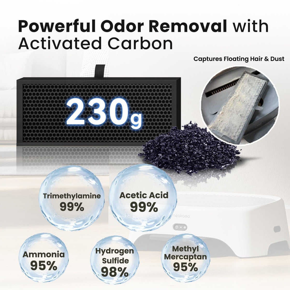 Neakasa AirStep Carbon Filter for Superior Odor Control