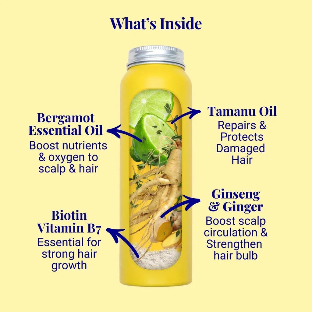 Invigorating Shampoo For Thinning & Ageing Hair Bergamot, Biotin, Ginger & Ginseng 20g / 0.70oz