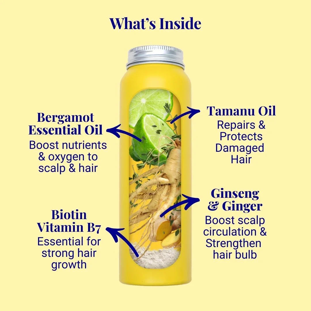 Invigorating Shampoo For Thinning & Ageing Hair Bergamot, Biotin, Ginger & Ginseng 20g / 0.70oz
