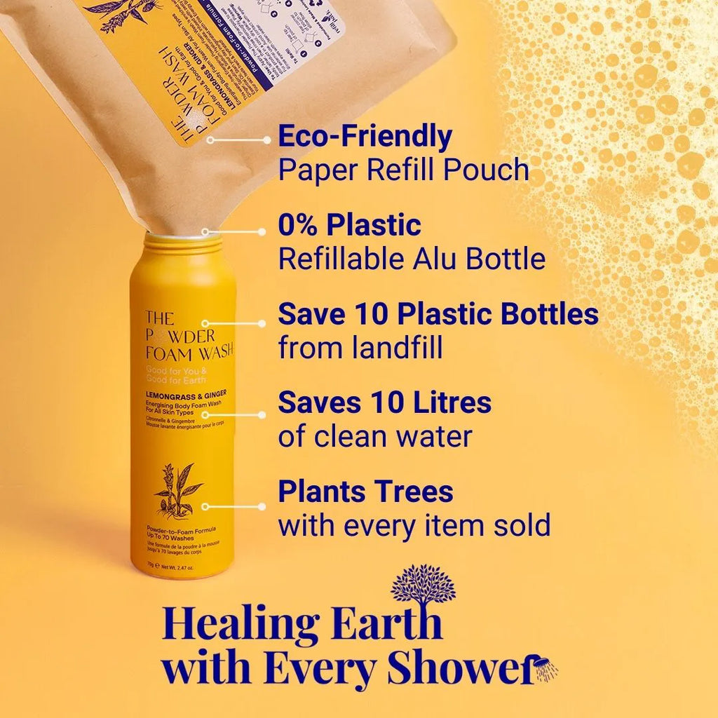 Energising Body Foam Wash For All Skin Types Lemongrass & Turmeric 20g / 0.70oz