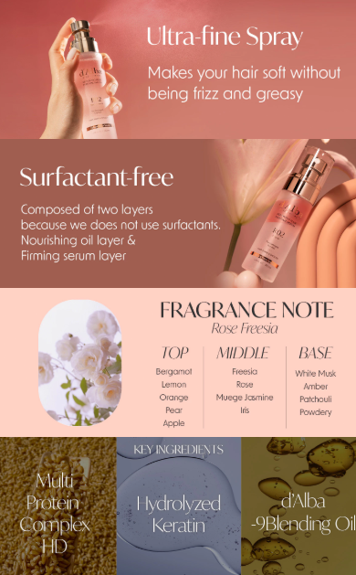 White Truffle Professional Repairing Hair Perfume Serum