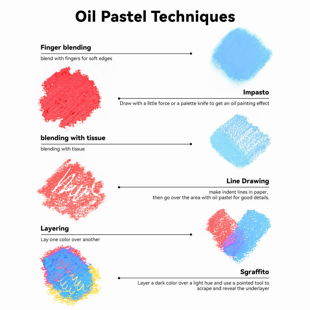 Arrtx Soft Oil Pastels 72 Colors