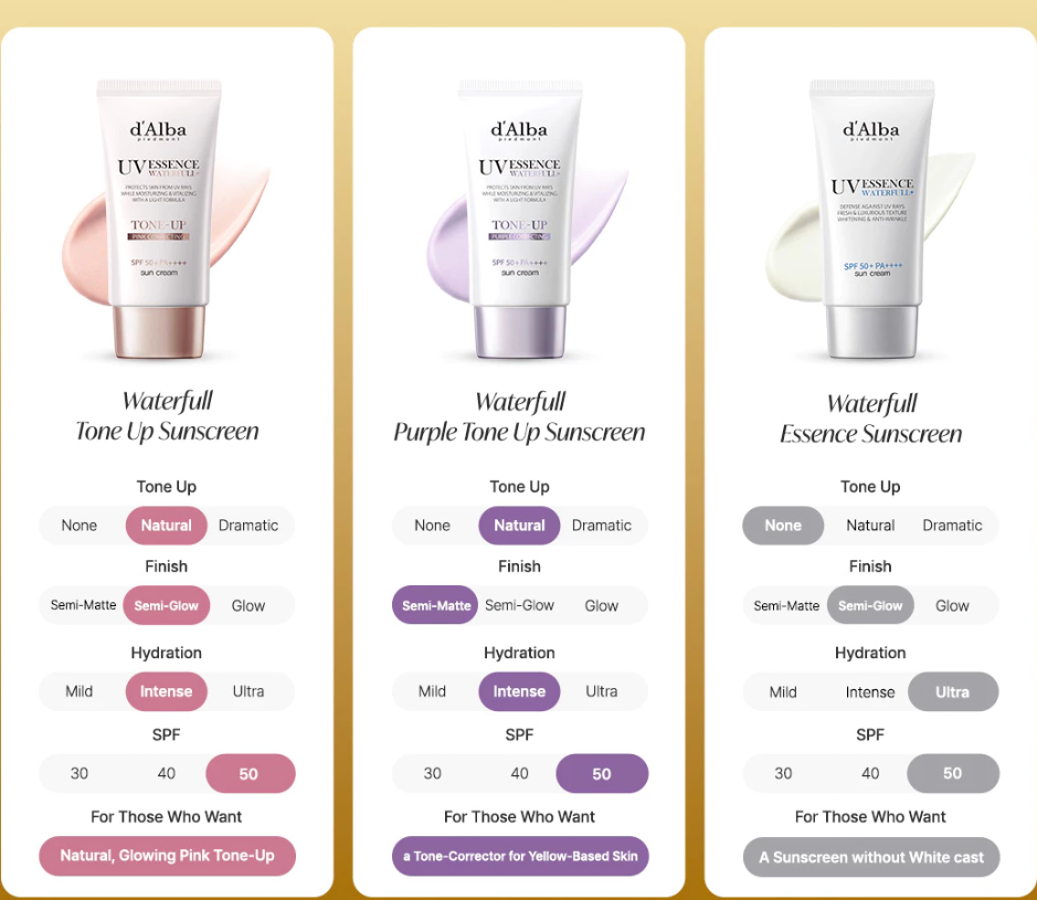 Tone Up Suncream SPF50
